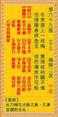 观音灵签第69签抽签解签