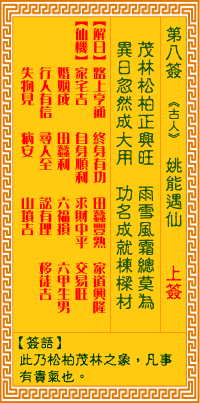 观音灵签第8签抽签解签